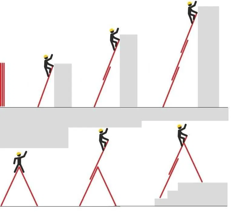 Wypożyczę DRABINĘ 3x7 uniwersalna lekka praktyczna na schody